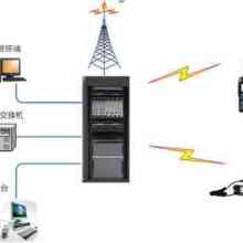 南昌前沿系統工程 信息技術服務的創新與優勢