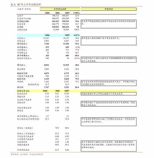 廣發證券房地產及物管行業第21周周報 單周成交增速回落，三四線景氣度下行