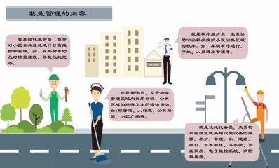 一圖看懂物業管理到底管什么！